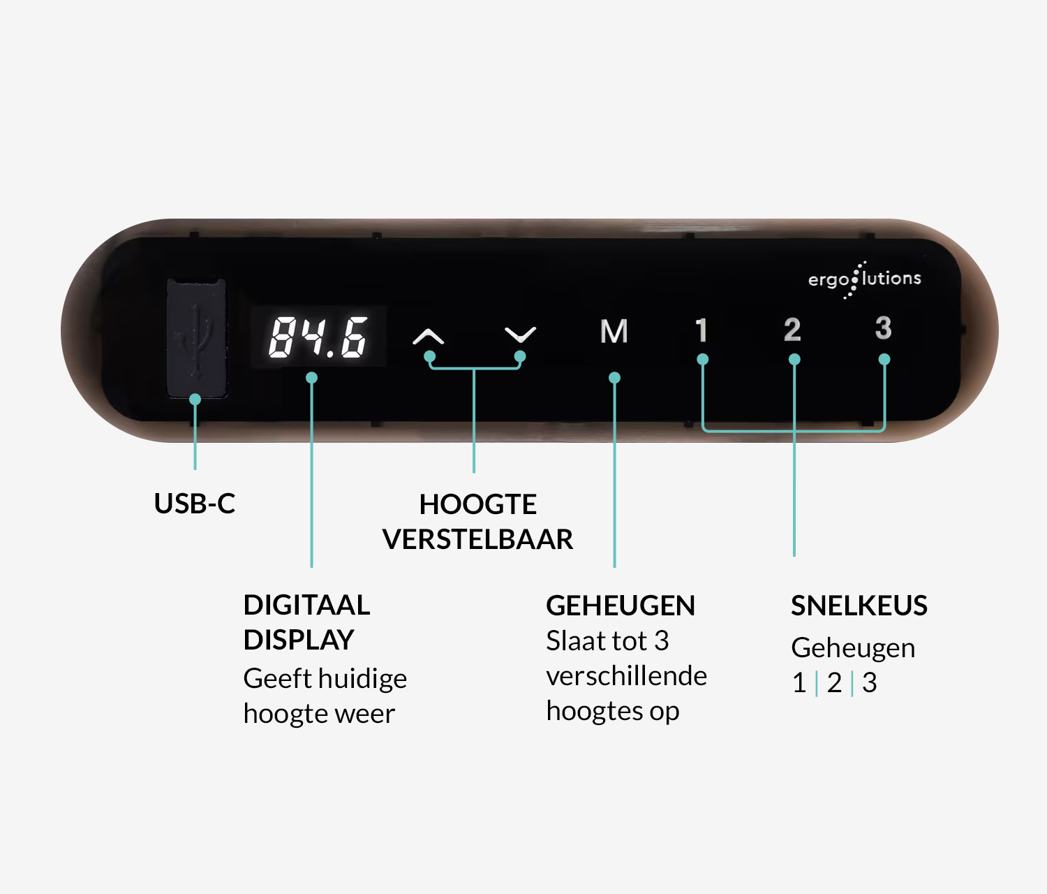 Scrivania PRIMUS a 4 gambe