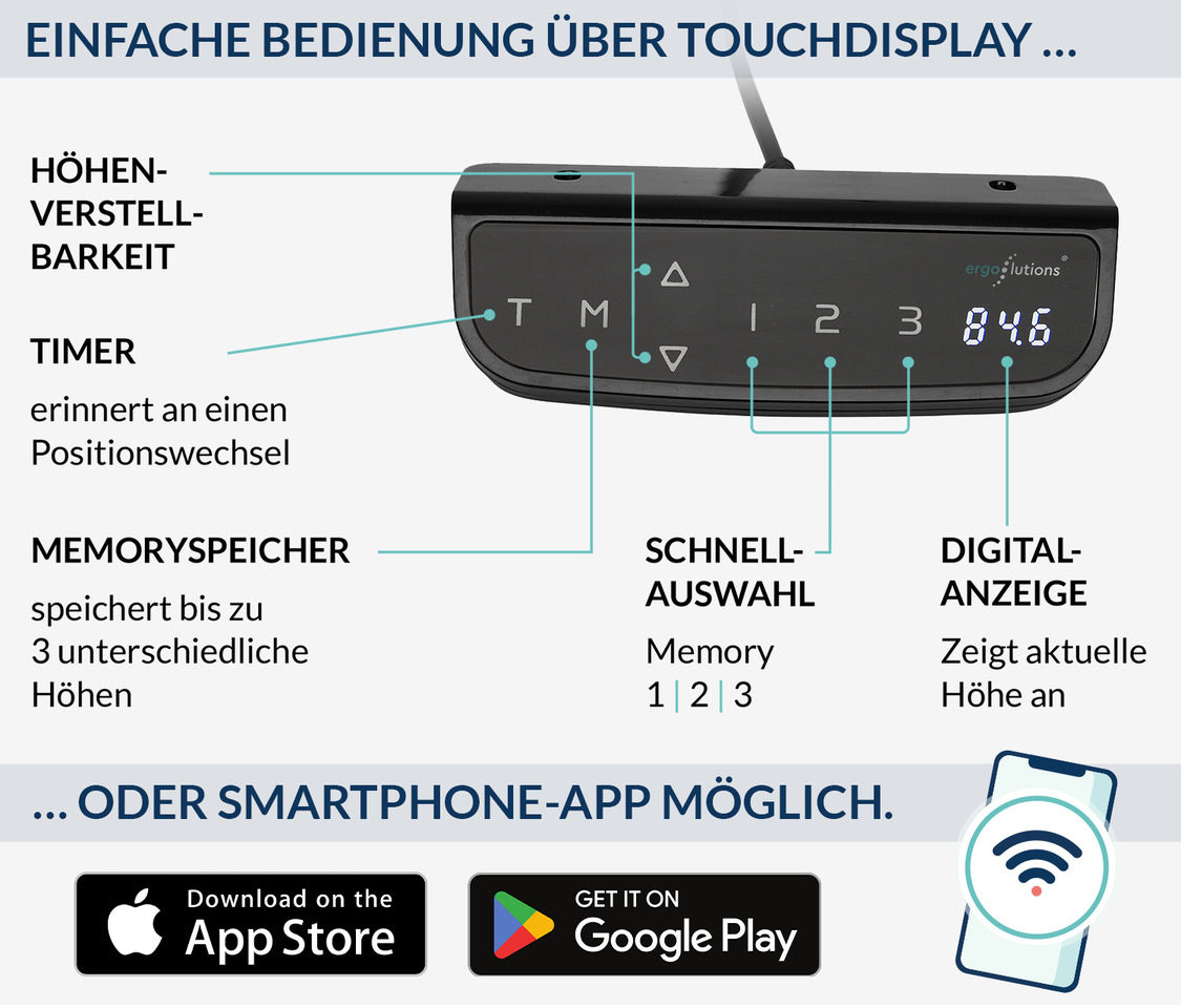PRIMUS + Kabelwanne, Kabelschlange & Schreibtischleuchte