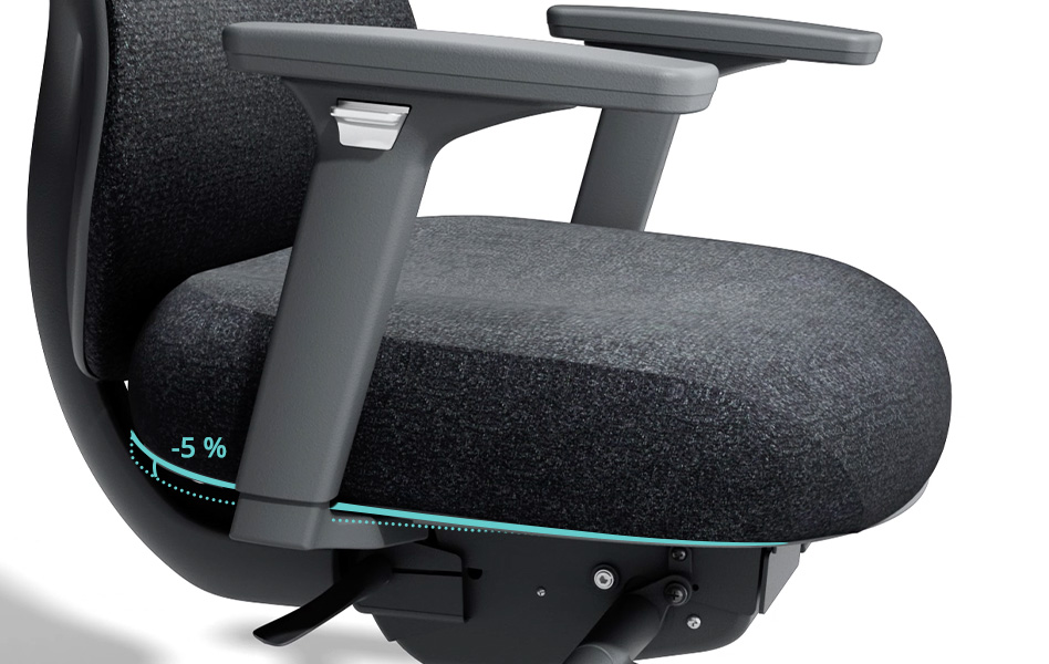 INCLINAZIONE DELLA SEDUTA DI SUPPORTO